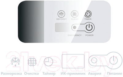 Сплит-система Hisense AUV-18HR4SA1/AUW-18H4SS