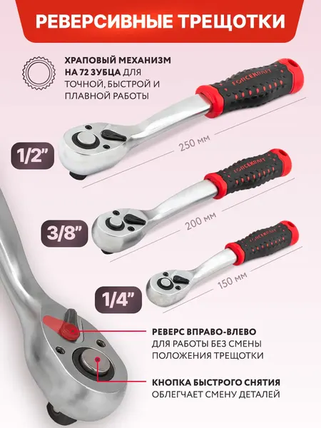 Универсальный набор инструментов ForceKraft FK Light-41723-5