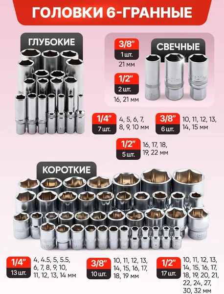 Универсальный набор инструментов ForceKraft FK Light-41723-5
