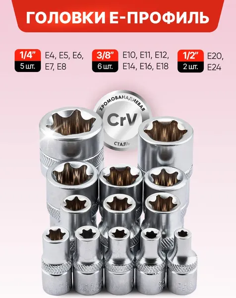 Универсальный набор инструментов ForceKraft FK Light-41723-5