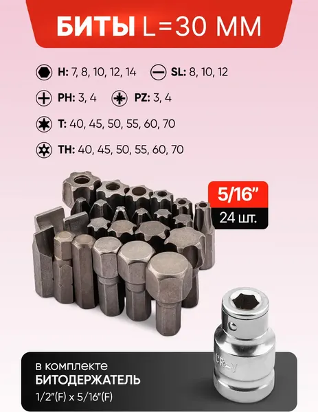 Универсальный набор инструментов ForceKraft FK Light-41723-5