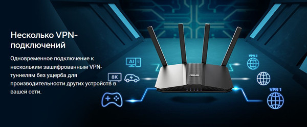 Беспроводной маршрутизатор Asus RT-BE82U