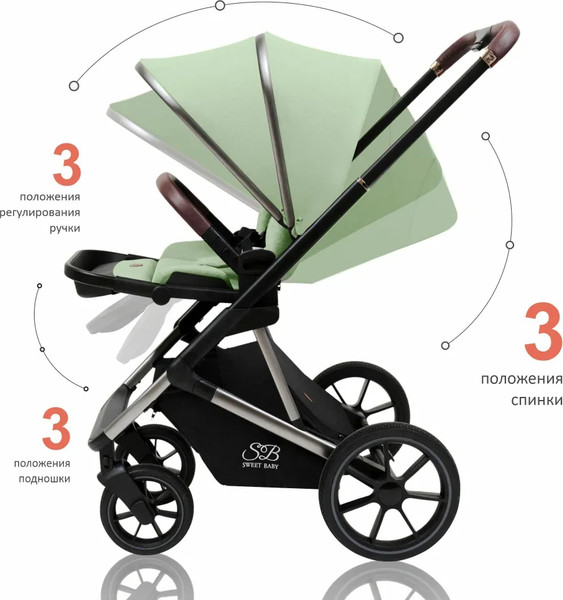 Детская универсальная коляска Sweet Baby 2в1 Ricci Mint