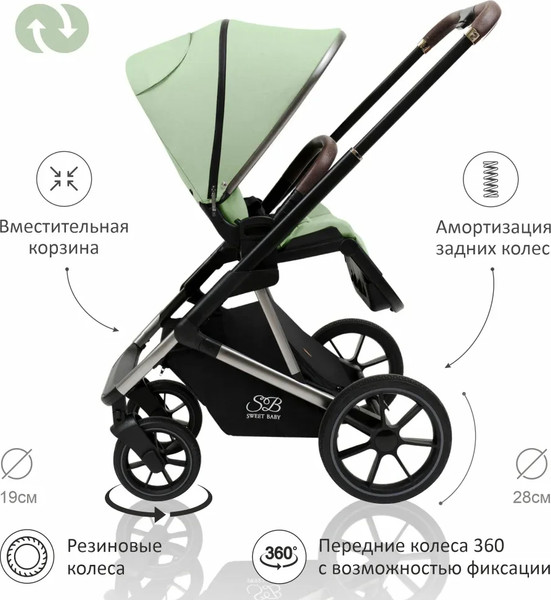 Детская универсальная коляска Sweet Baby 2в1 Ricci Mint