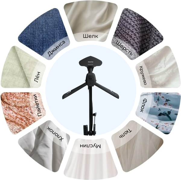 Отпариватель SteamOne SteamCube EUST01