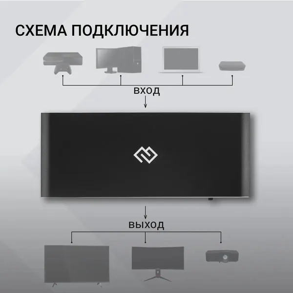 Сплиттер Digma DHSP-v2x4 HDMI (f)/4xHDMI (f)