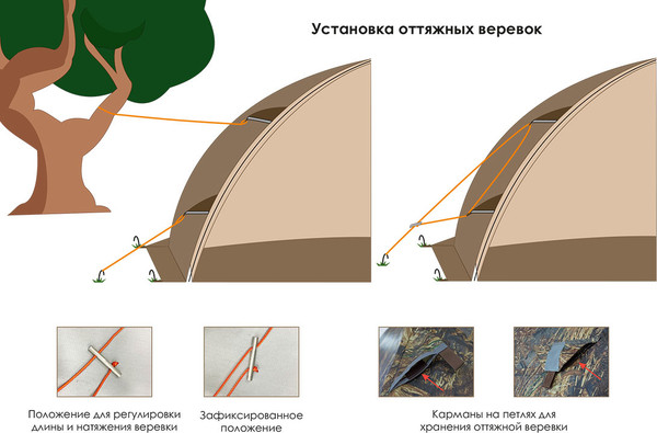 Палатка Берег МФП-3
