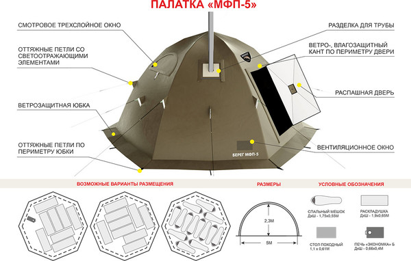 Палатка Берег МФП-5