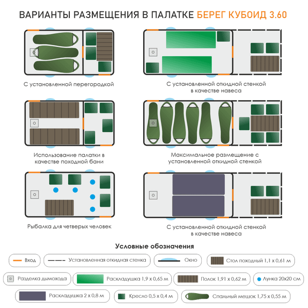 Палатка Берег Кубоид 3.60