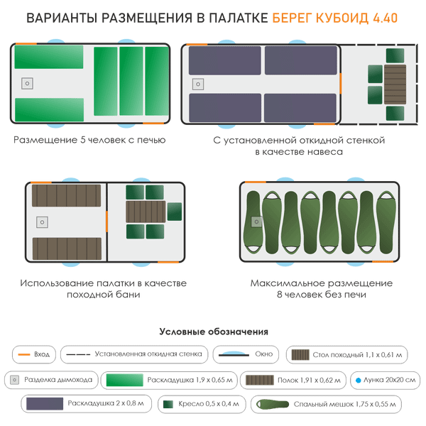 Палатка Берег Кубоид 4.40