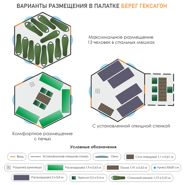 Палатка Берег Гексагон