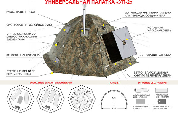 Палатка Берег УП-2 прут 10мм