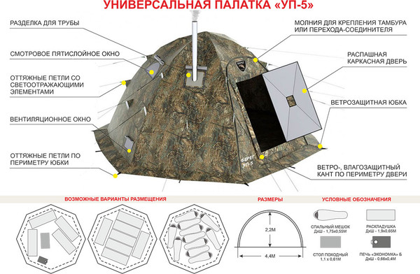 Палатка Берег УП-5