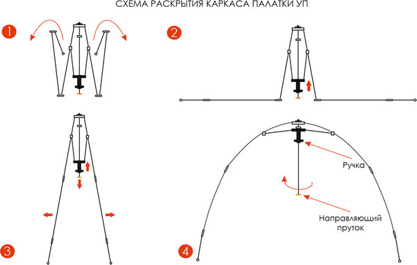 Палатка Берег УП-5