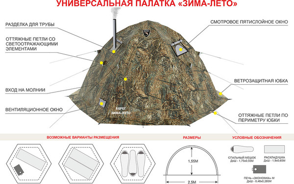 Палатка Берег Зима-лето