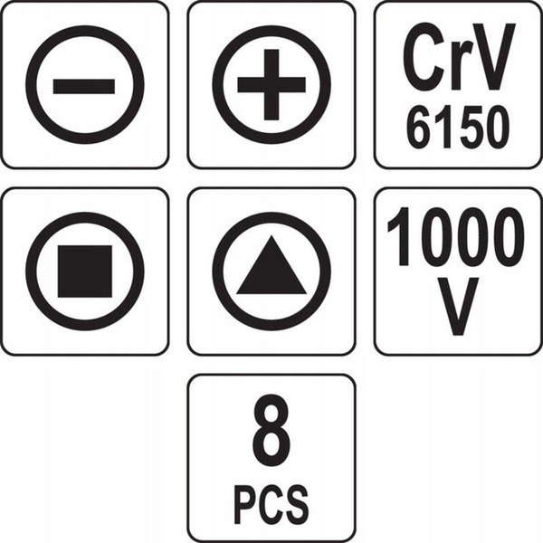 Набор отверток Yato YT-28294