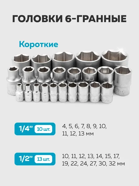 Универсальный набор инструментов KingTul KT-4722-5