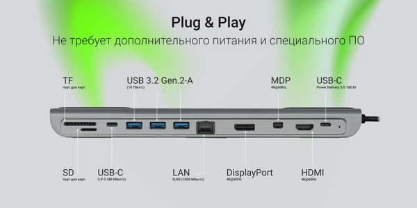 Док-станция для ноутбука Digma DS-991
