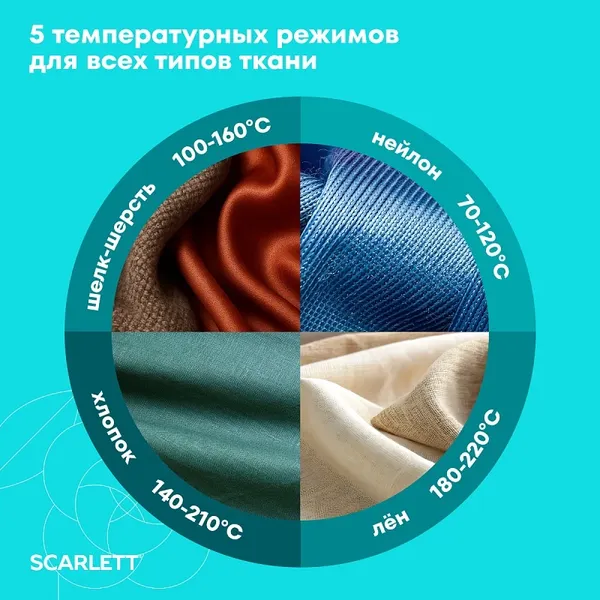 Утюг Scarlett SC-SI30K62