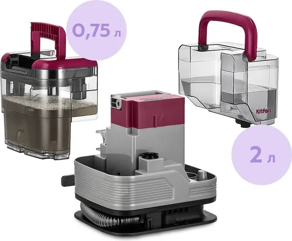 Пылесос Kitfort КТ-5587