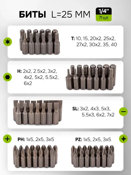 Универсальный набор инструментов ForsLine FL-41151-5