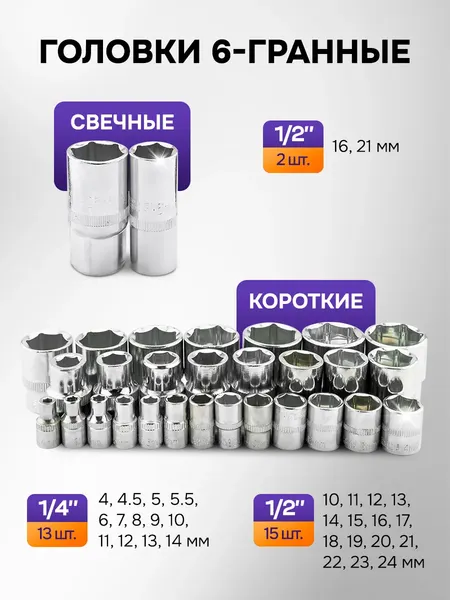 Универсальный набор инструментов Megatools MT-41151-5