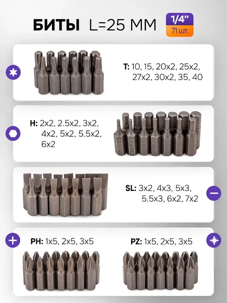 Универсальный набор инструментов Megatools MT-41151-5