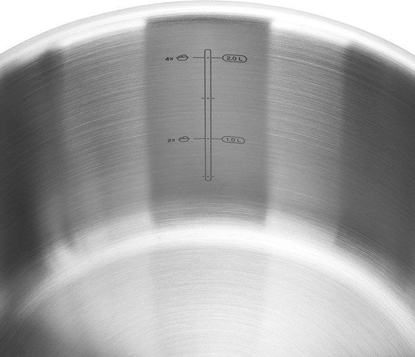 Ковш Fissman Master Chef 15095