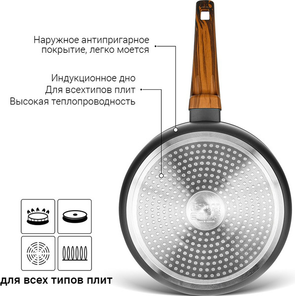 Сковорода Fissman Capella 14962