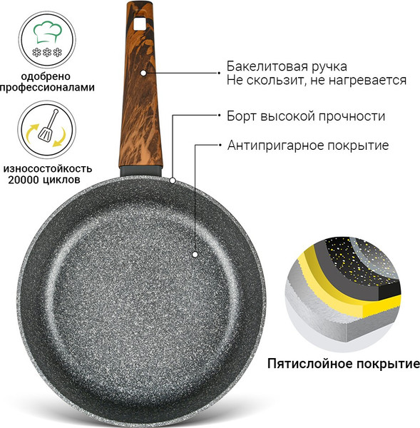 Сковорода Fissman Capella 14962