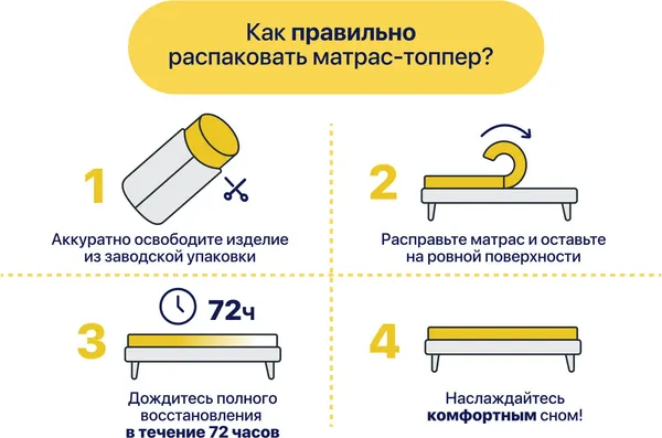 Наматрасник ортопедический Luna Protect 120x190