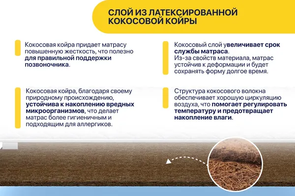 Наматрасник ортопедический Luna Protect Max 90x190