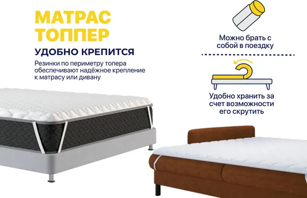 Наматрасник ортопедический Luna Protect Max 90x190