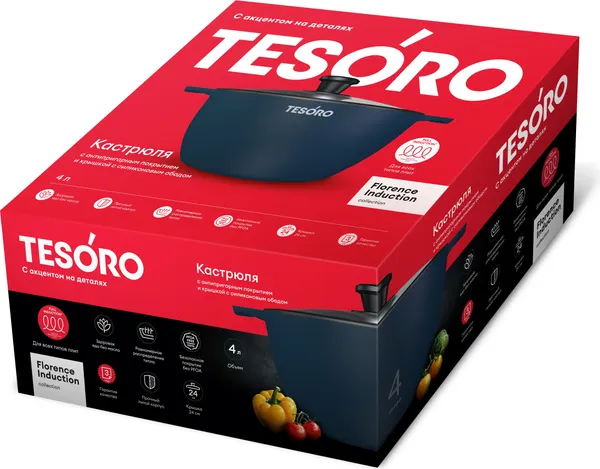 Кастрюля Tesoro Florence Induction Total Blue TF6640tbi
