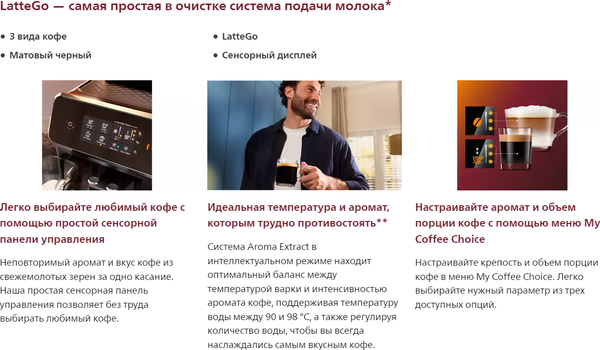 Кофемашина Philips EP2230/10