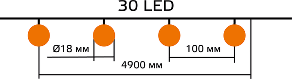 Садовая гирлянда Gauss Solar GS032