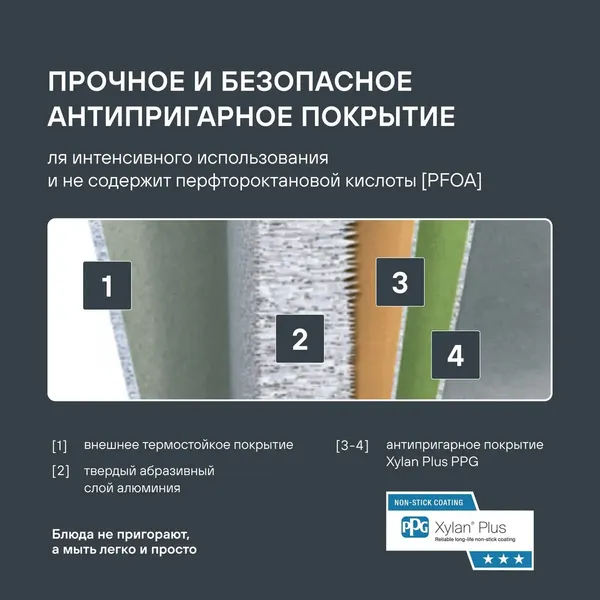 Сковорода Rondell Blitz RDA-1914