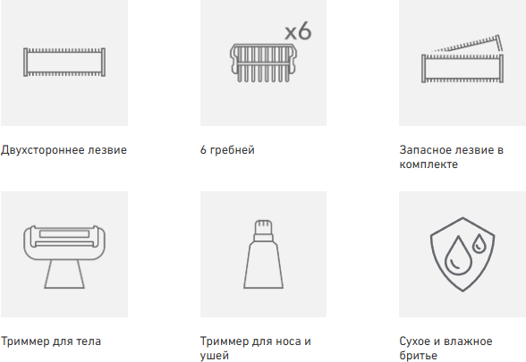 Триммер Carrera 529