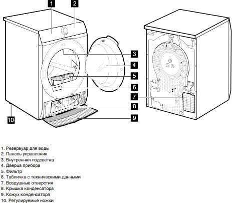 Сушильная машина Electrolux EW9D587KCE