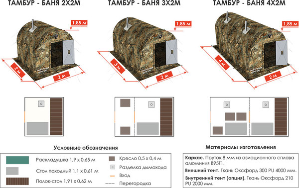 Палатка-баня Берег ПБ-2