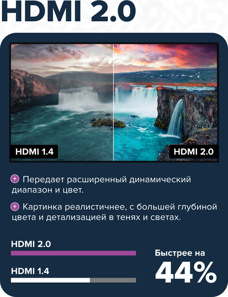 Кабель DEKRON AN1914-0001