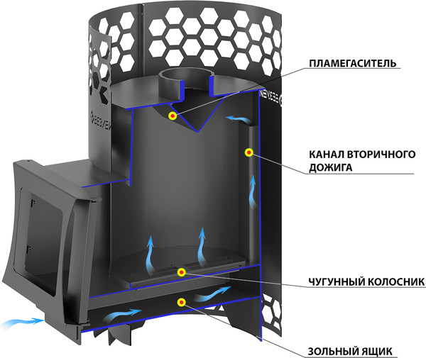 Печь-каменка Везувий Пчелка С