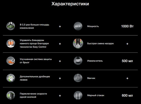 Блендер погружной Braun HB701AI-MQ7035X