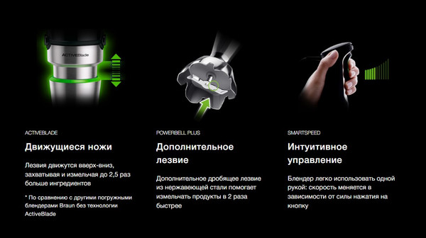 Блендер погружной Braun HB701AI-MQ7035X