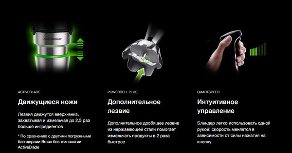 Блендер погружной Braun HB701AI-MQ7045X