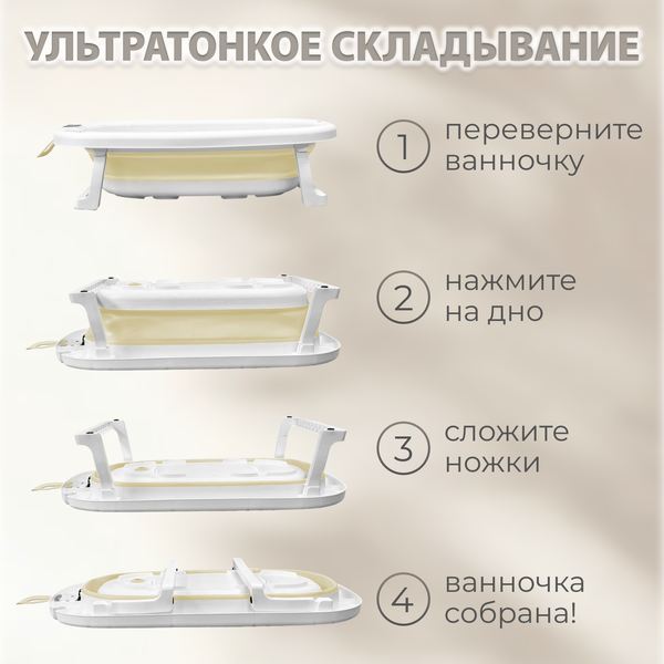 Ванночка детская Bubago Amaro BG201-1