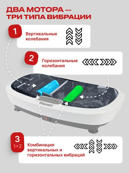 Виброплатформа UrbanFit Booster с Bluetooth / 436709