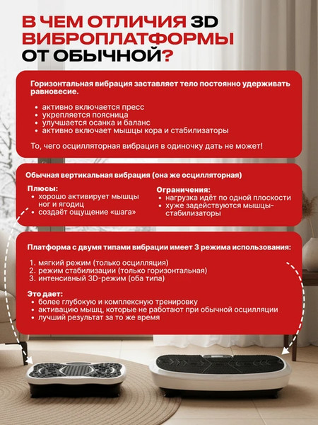 Виброплатформа UrbanFit Booster с Bluetooth / 436709