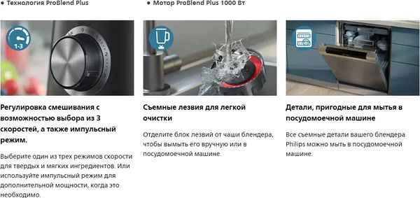 Блендер стационарный Philips HR3020/20