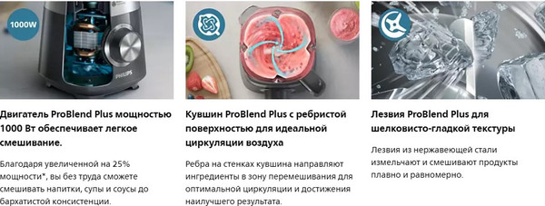 Блендер стационарный Philips HR3020/20